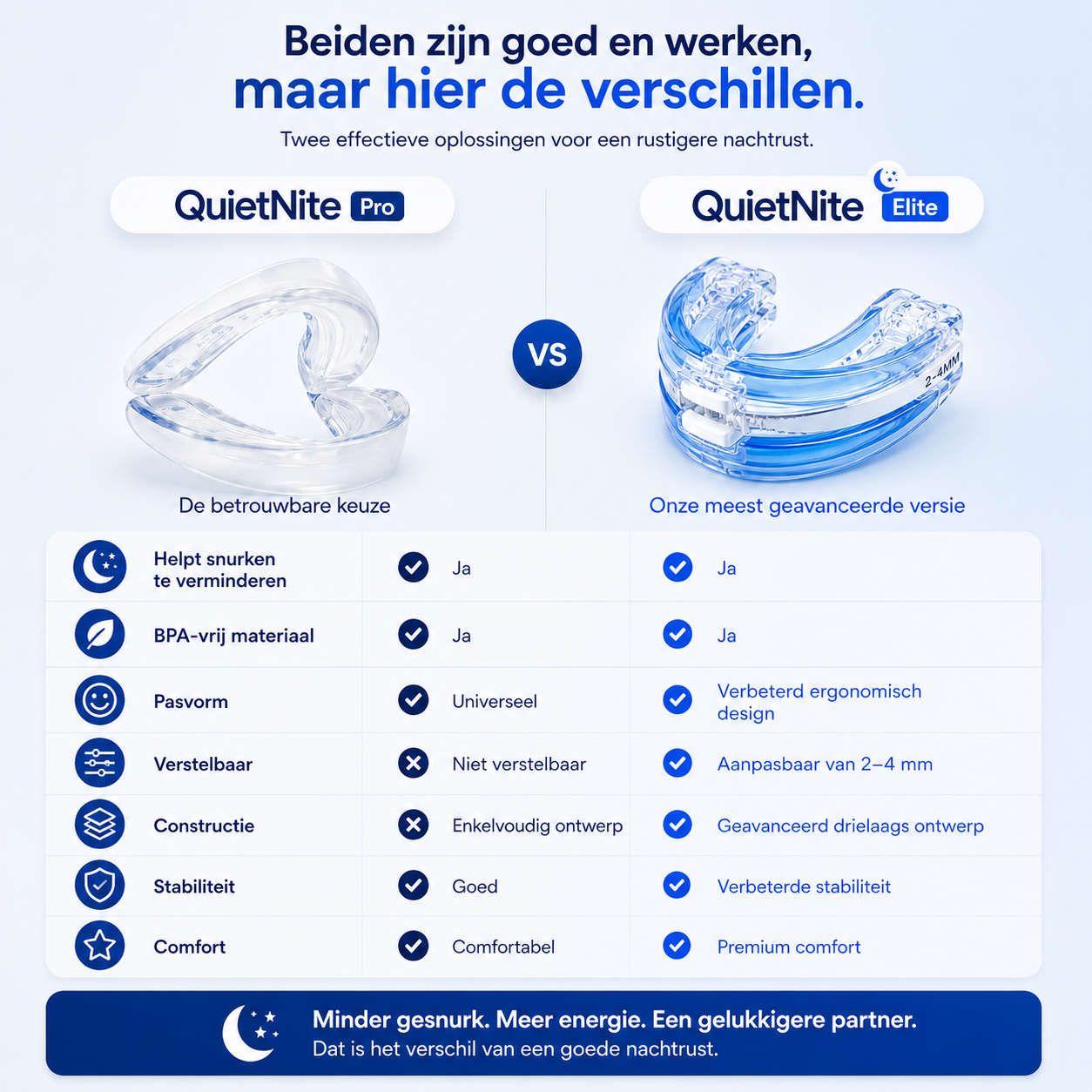 QuietNite Elite - Anti snurkbeugel