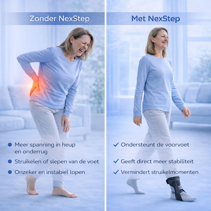 NexStep - De perfecte voetbrace