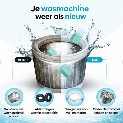 FreshFlow - Wasmachine reinigingstabletten