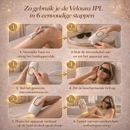 Veloura IPL – Pijnloze Permanente ontharing voor zijdezachte Huid