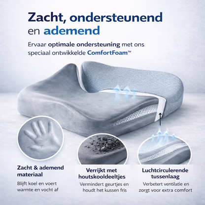 ErgoRelief zitkussen