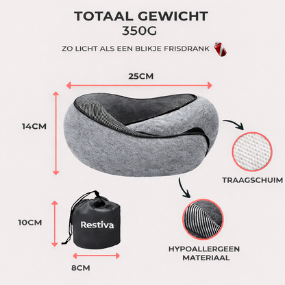 Restiva –  Ergonomisch reiskussen