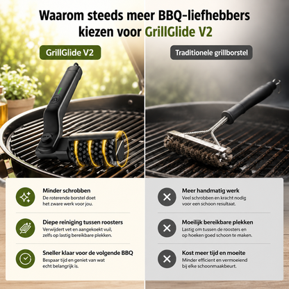 GrillGlide V2 – Elektrische Grillreinigingsborstel