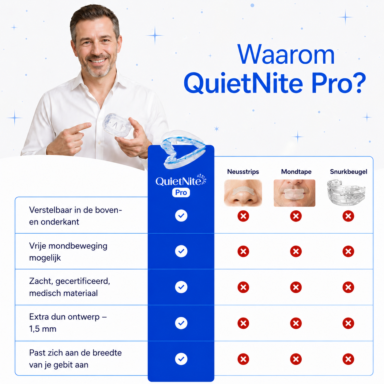QuietNite Pro -  Stop snurken