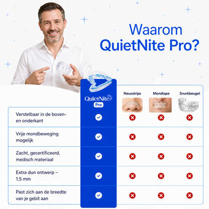 QuietNite Pro -  Stop snurken